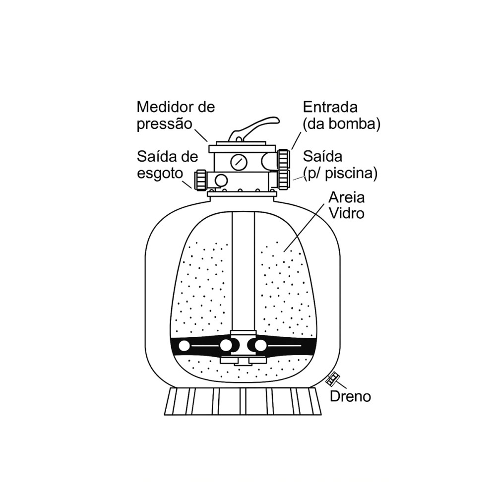 Filtro de Piscina 400 com Válvula Superior 1.1/2