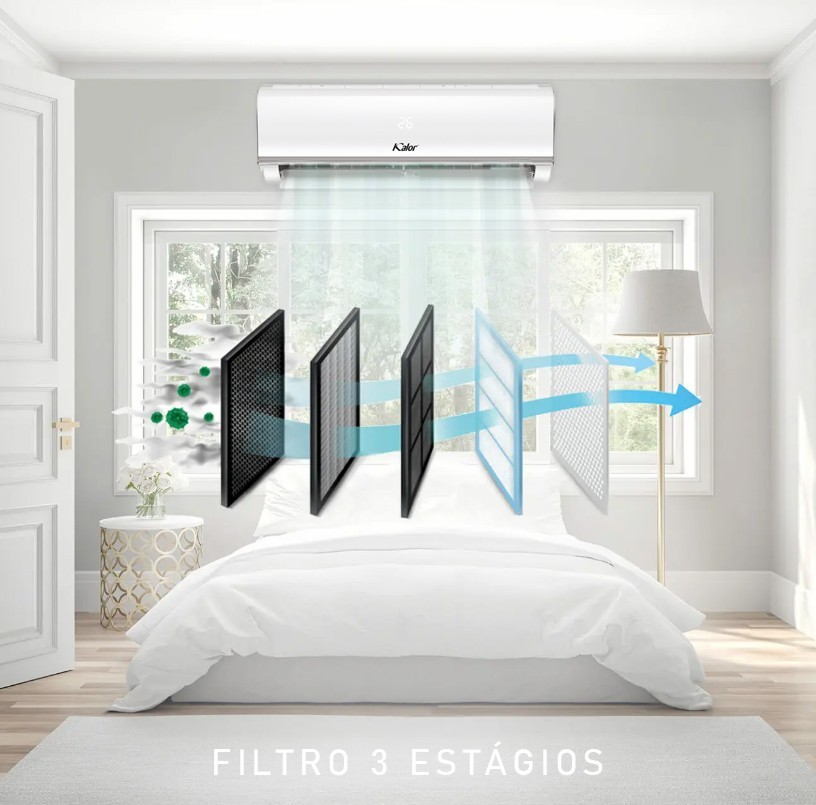 Ar Condicionado Kalor Energy Line Inverter Monosplit 18000 Btu/h R-32