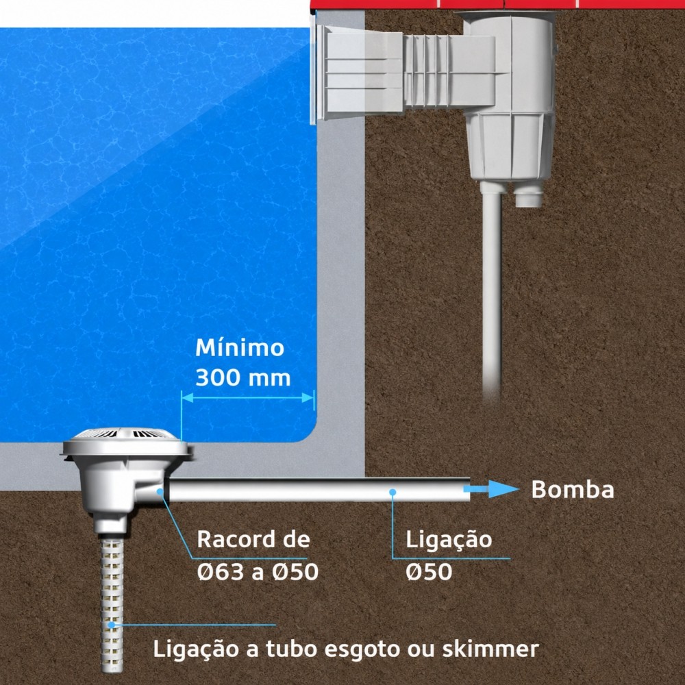 Ralo de Fundo de Encastrar Liner