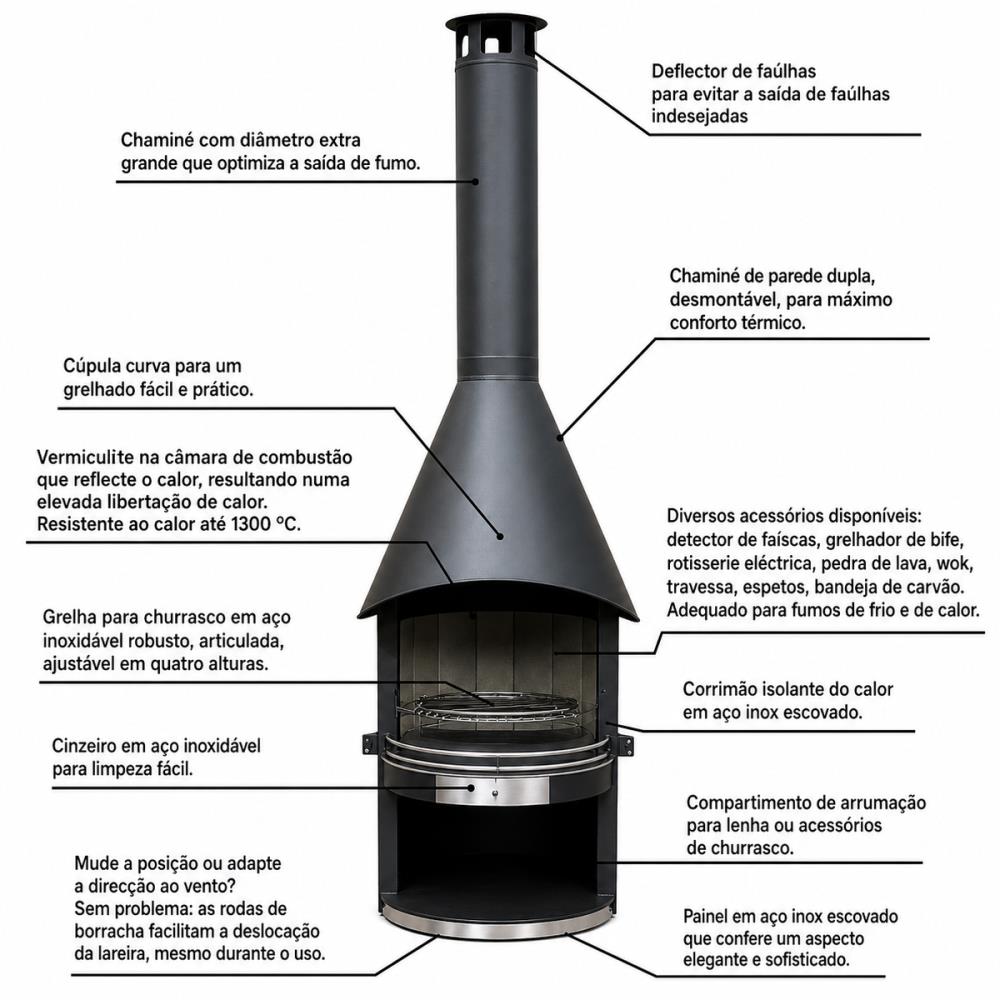 Barbecue a Lenha Artom Torre Preto com Chaminé, Grelha Inox e Interior em Vermiculite