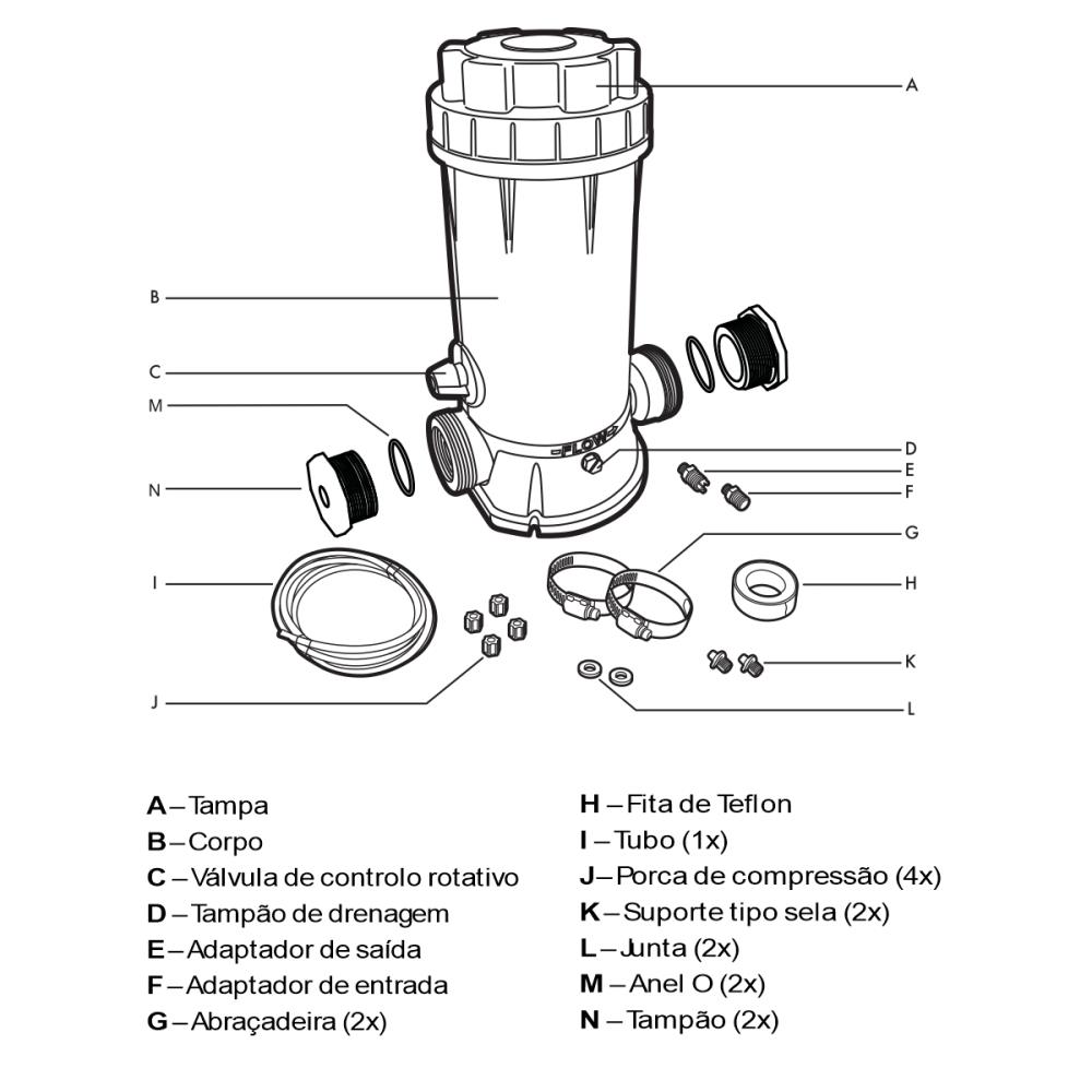 Doseador de Cloro com Ar 4 Kg